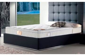 Luxurious Dual Side Pocket Spring Mattress with Latex Pillowtop